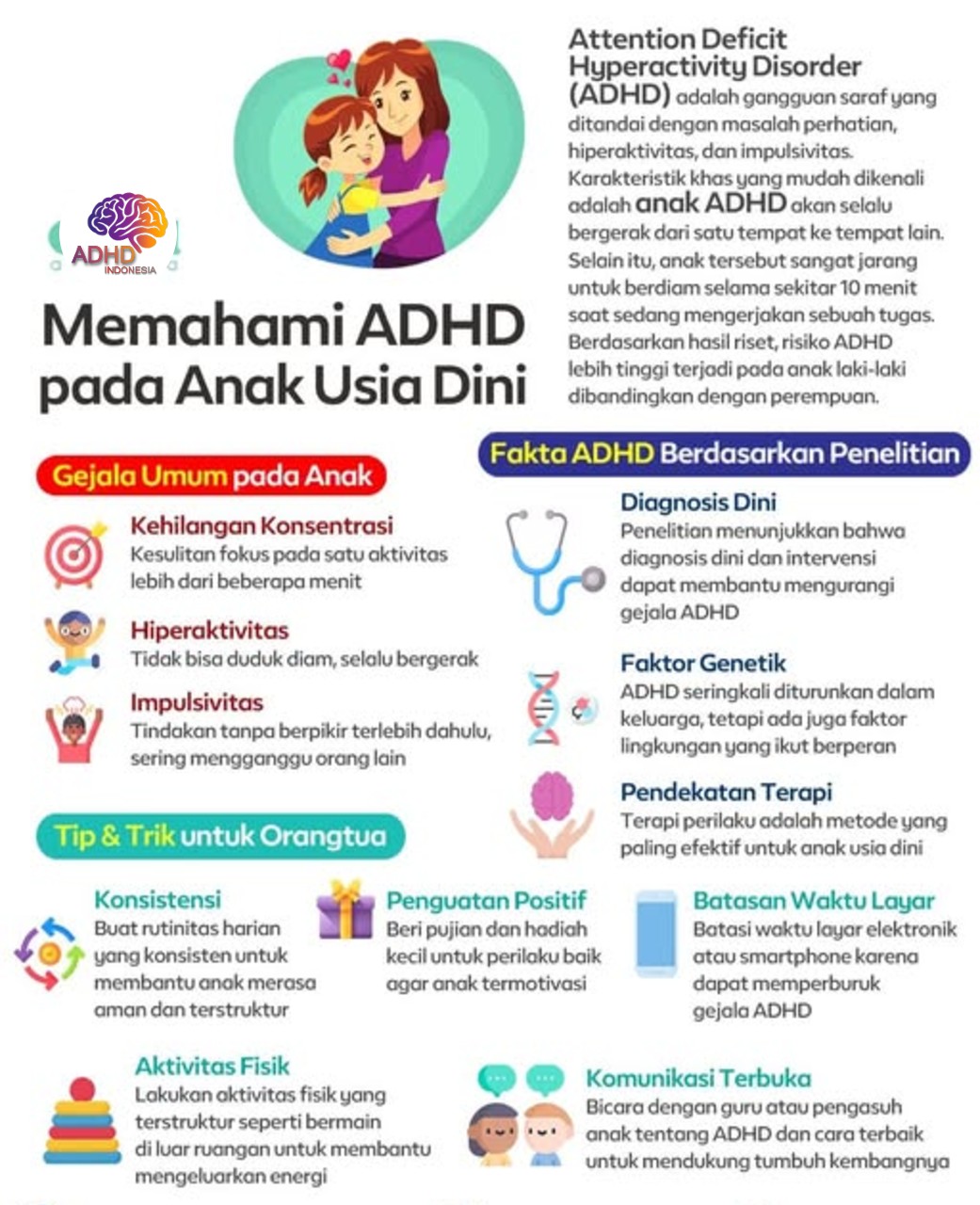 ADHD dan Potensi Bakat Anak yang Perlu Didukung di Kabupaten Siau Tagulandang Biaro