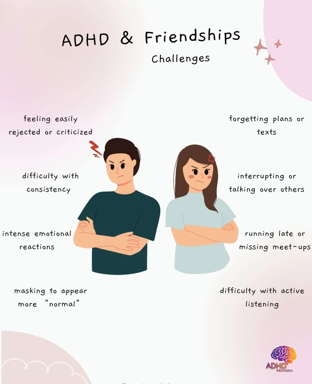 ADHD pada Anak Sekolah: Tantangan dan Pendampingan di Kabupaten Siau Tagulandang Biaro