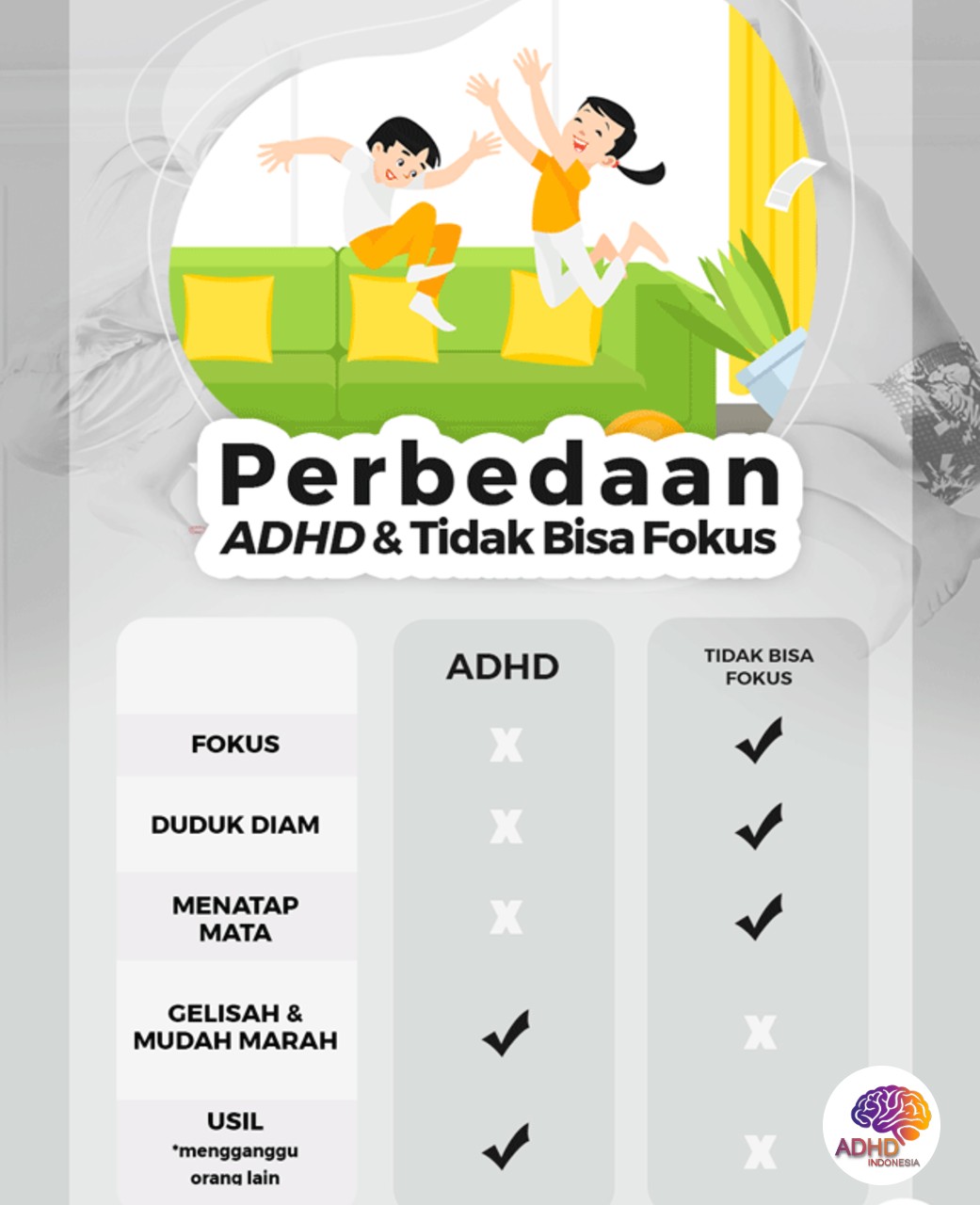 Apa Itu ADHD? Panduan Edukasi untuk Orang Tua di Kabupaten Siau Tagulandang Biaro