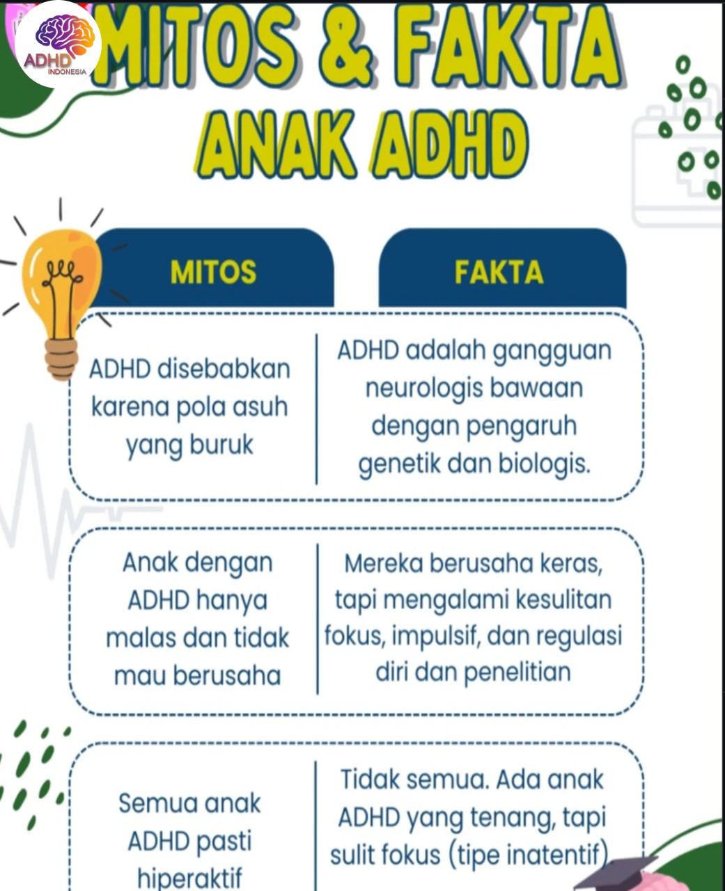 Mitos dan Fakta Seputar ADHD yang Beredar di Kabupaten Siau Tagulandang Biaro