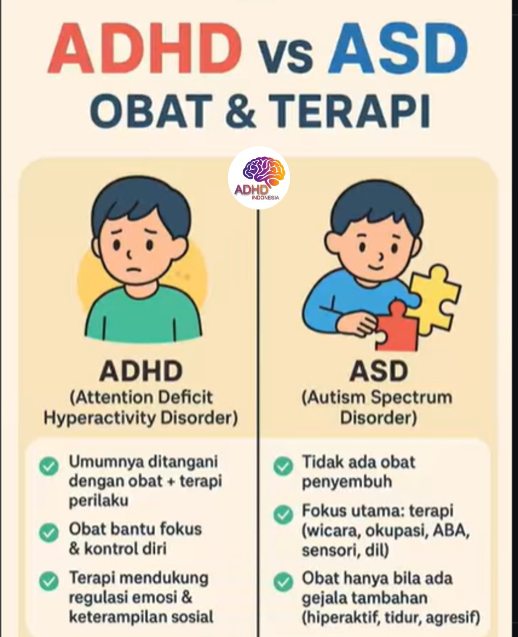 Terapi ADHD: Informasi Awal yang Perlu Diketahui Orang Tua di Kabupaten Siau Tagulandang Biaro